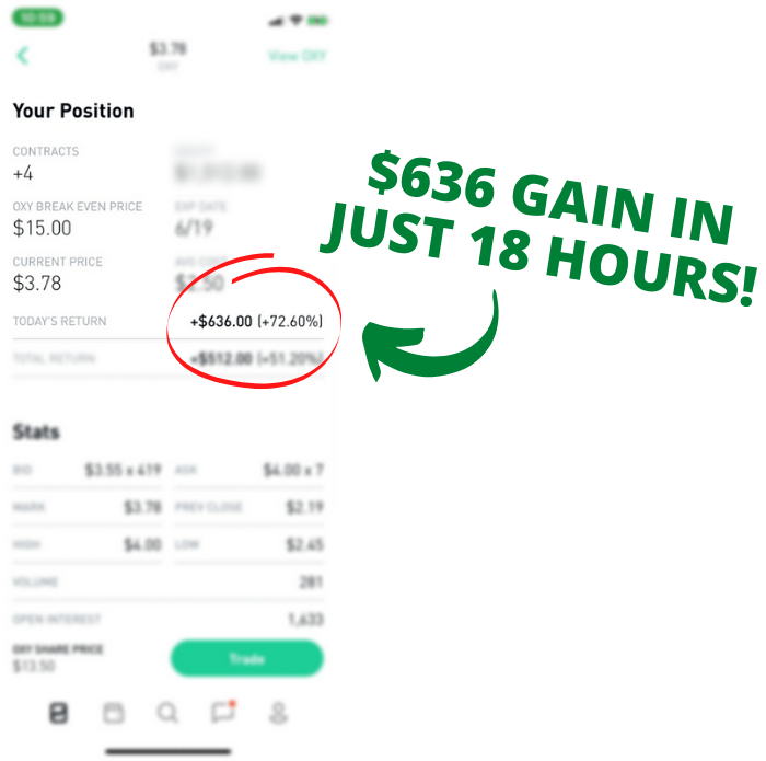 forex with robinhood